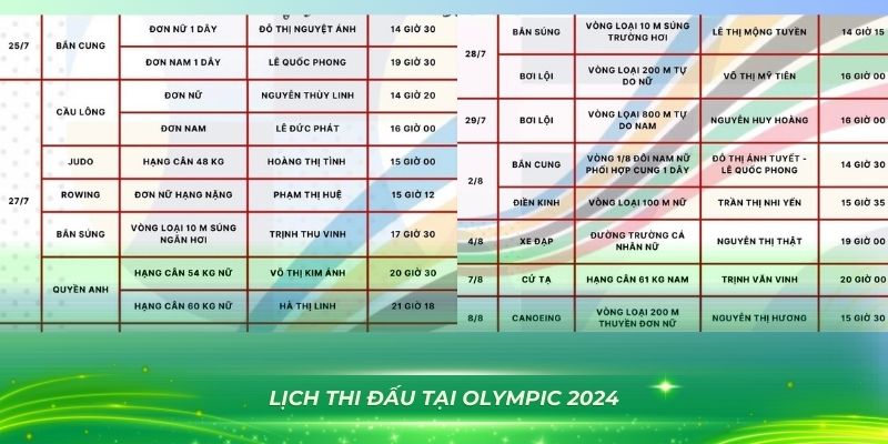 85win xổ số bình định