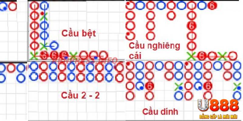 85win xổ số hà nội hôm nay