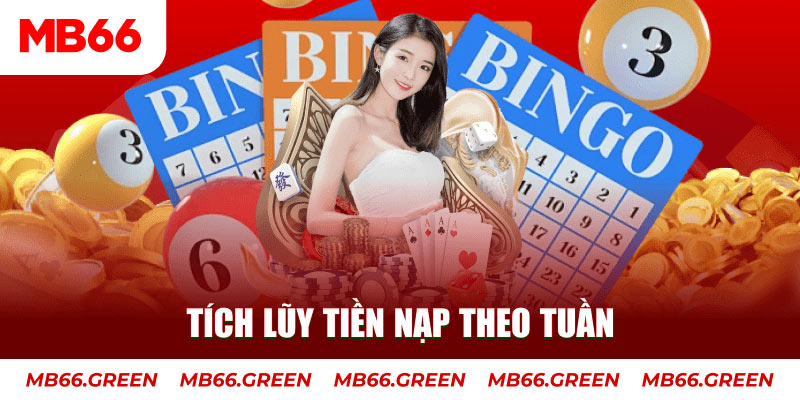 85win GW Xổ Số